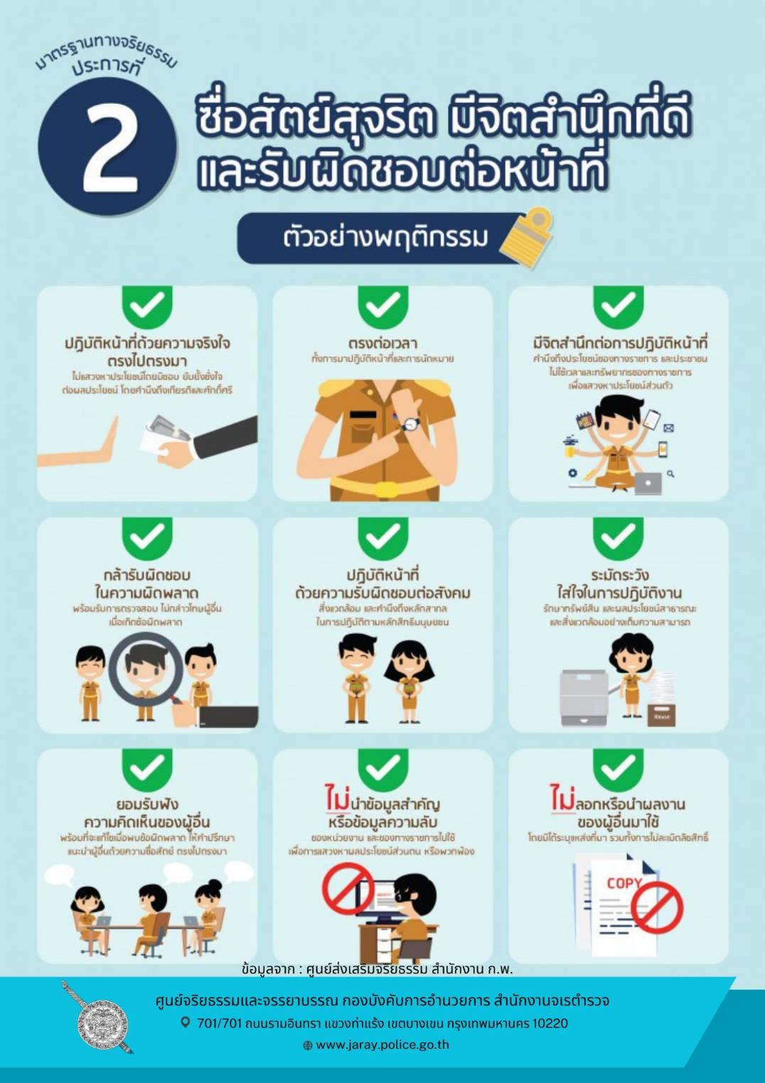 3.รายชื่อ กต.ตร.สภ